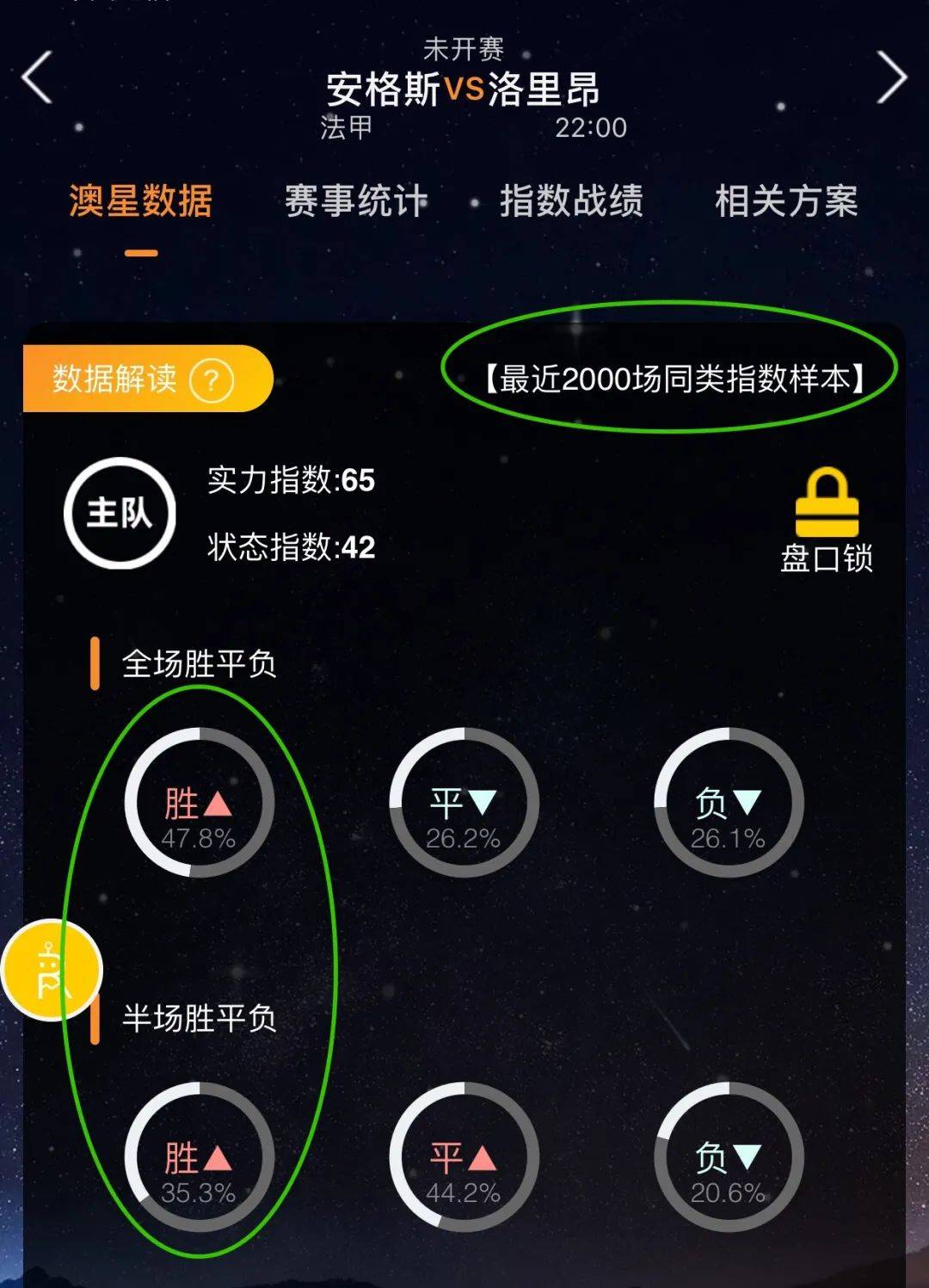 亚诺罗纳